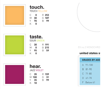 VMSS // Palette